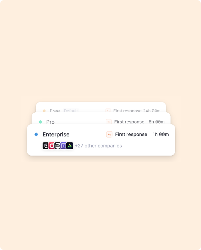 Issue Tracking